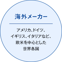 海外メーカー・アメリカ、ドイツ、イギリス、イタリアなど、欧米を中心とした世界各国
